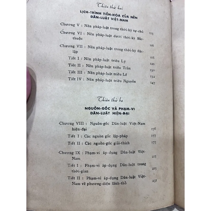 Dân luật lược giảng - Vũ Văn Mẫu  757791
