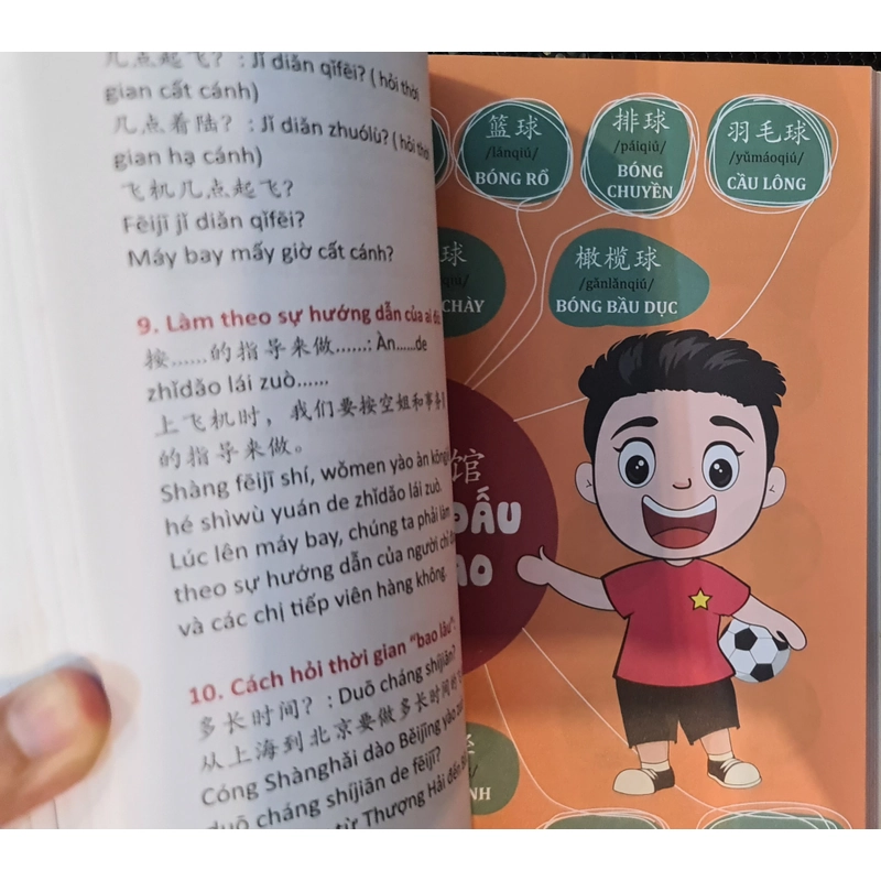 Make your Chinese map sơ đồ từ vựng thường ngày tiếng trung có màu 498513