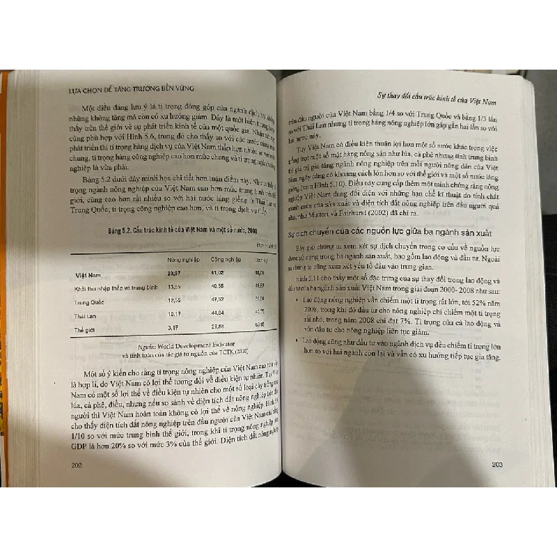 Lựa chọn để tăng trưởng bền vững - Nguyễn Đức Thành 606307