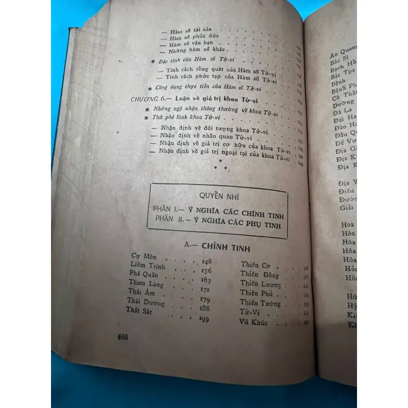 TỬ VI HÀM SỐ - NGUYỄN PHÁT LỘC (1972) 996481