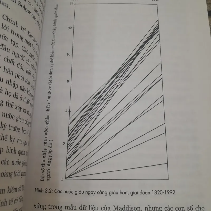 William Easterly-Truy tìm căn nguyên tăng trưởng.  720224