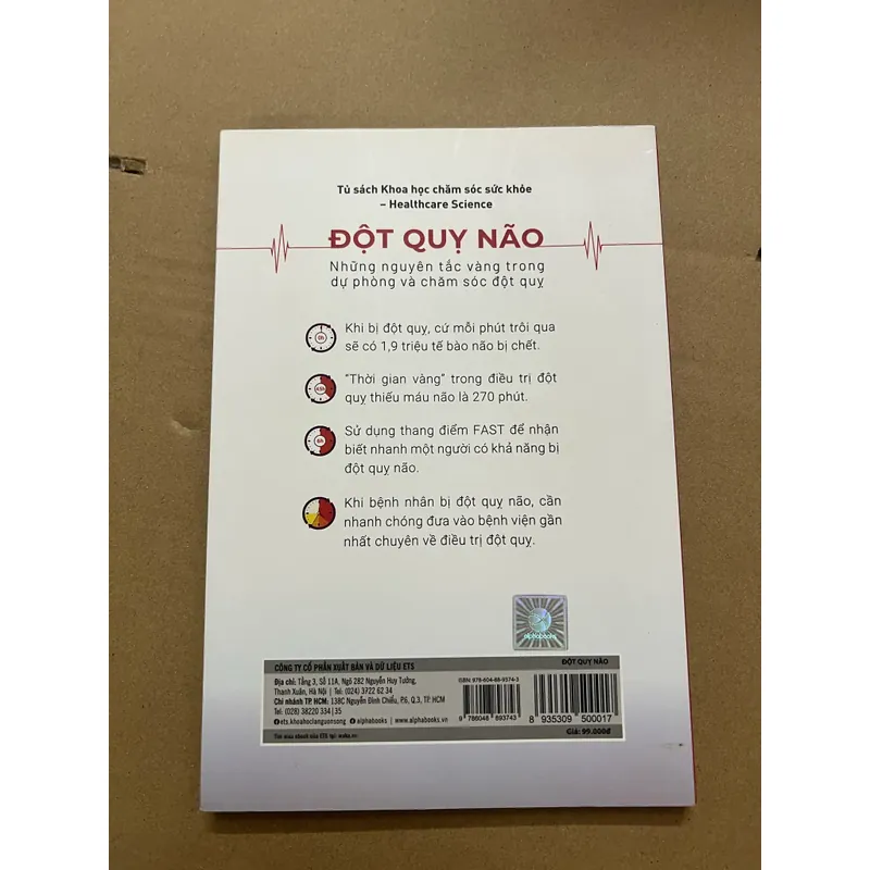 Đọt Quỵ Não 569156