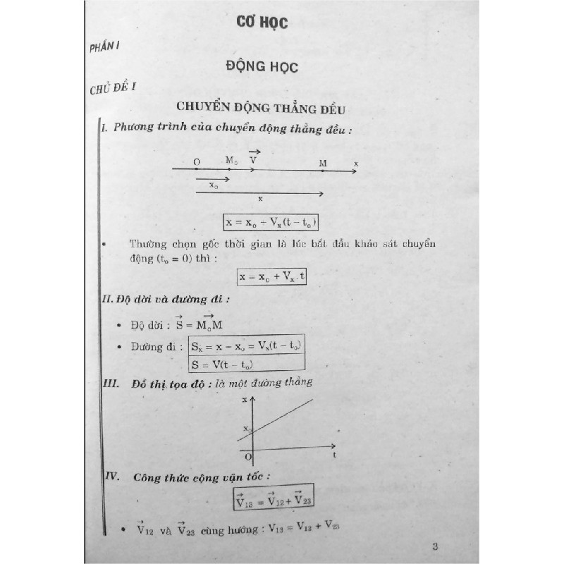 384 Bài Toán Vật Lí Lớp 10 xưa 7933