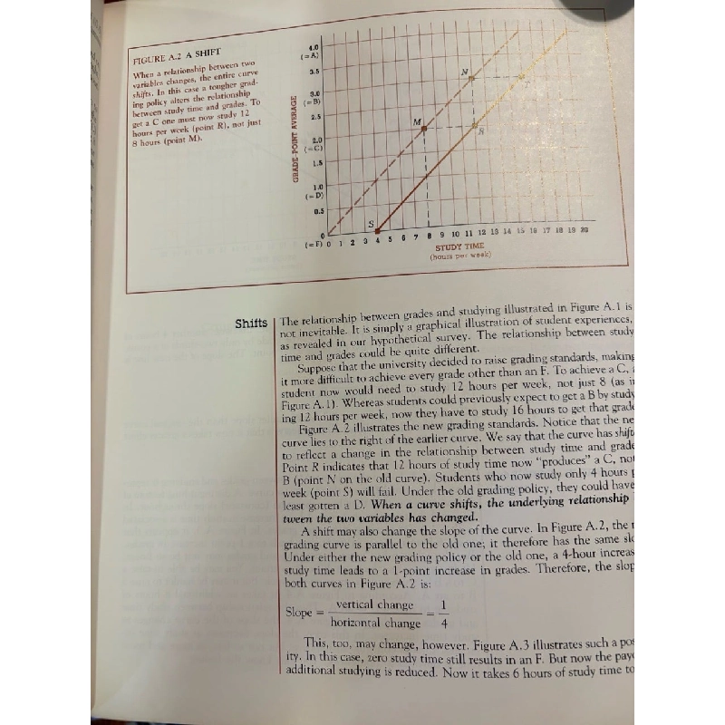 The micro economy today - Bradley R. Schiller 1003595