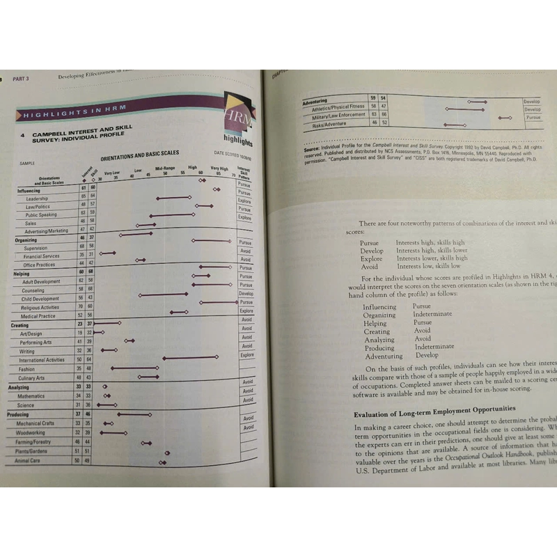 LAST COPY! TET SALE, DON'T MISS OUT!MANAGING HUMAN RESOURCES (10TH EDITION) 357184