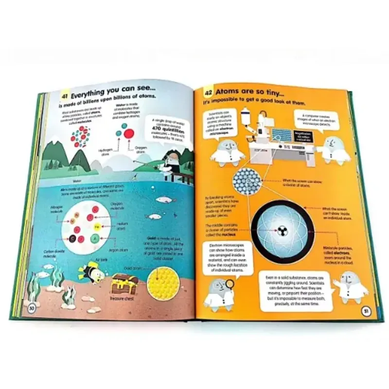 100 things to know about - 11 books - Bìa cứng 793118