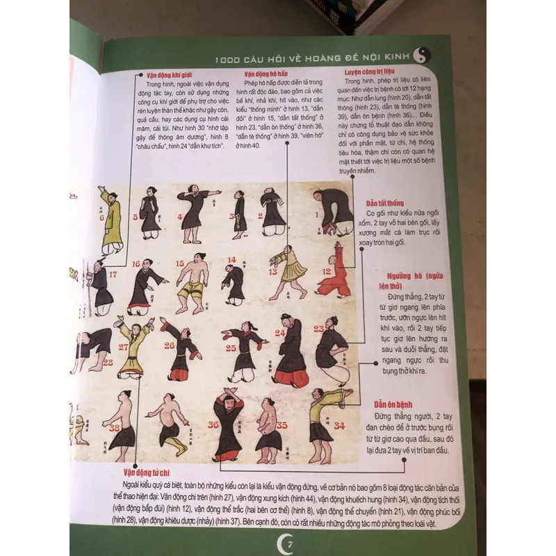 1000 câu hỏi về Hoàng đế Nội kinh 720124