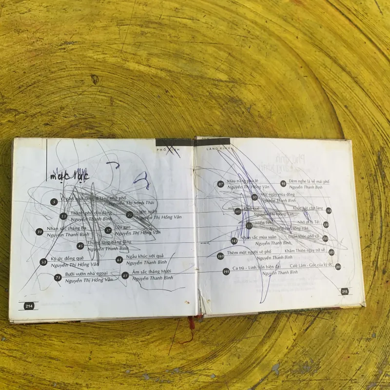 PHỐ XINH LÀNG XINH - TẠP BÚT - Nguyễn thanh bình & Nguyễn thị Hồng Vân  752443