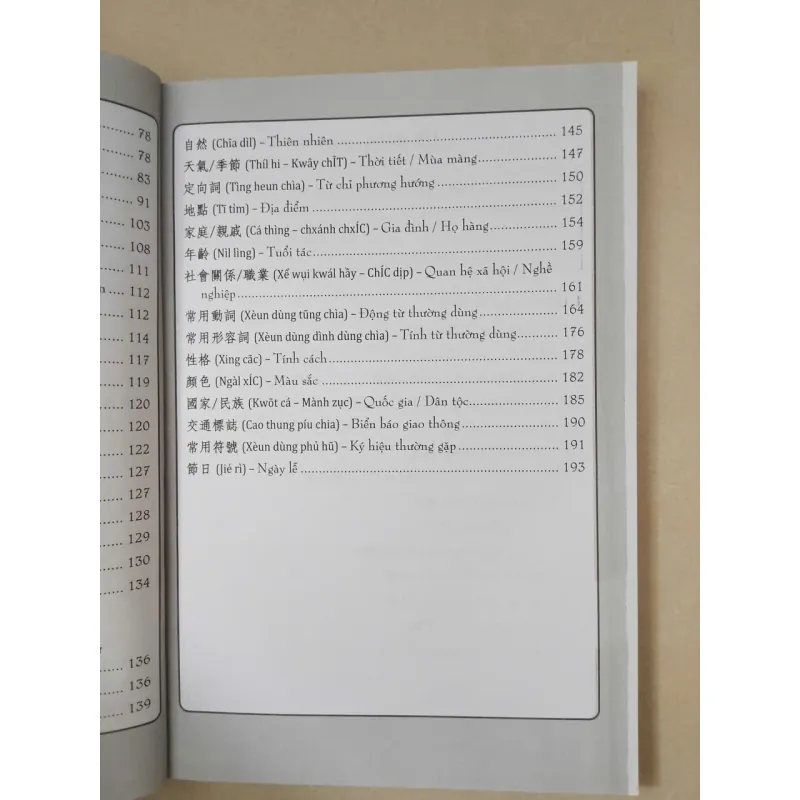 Tự học tiếng Quảng Đông cấp tốc 686919