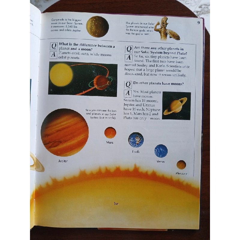 Knowledge Masters: Outer Space - N/A 543150