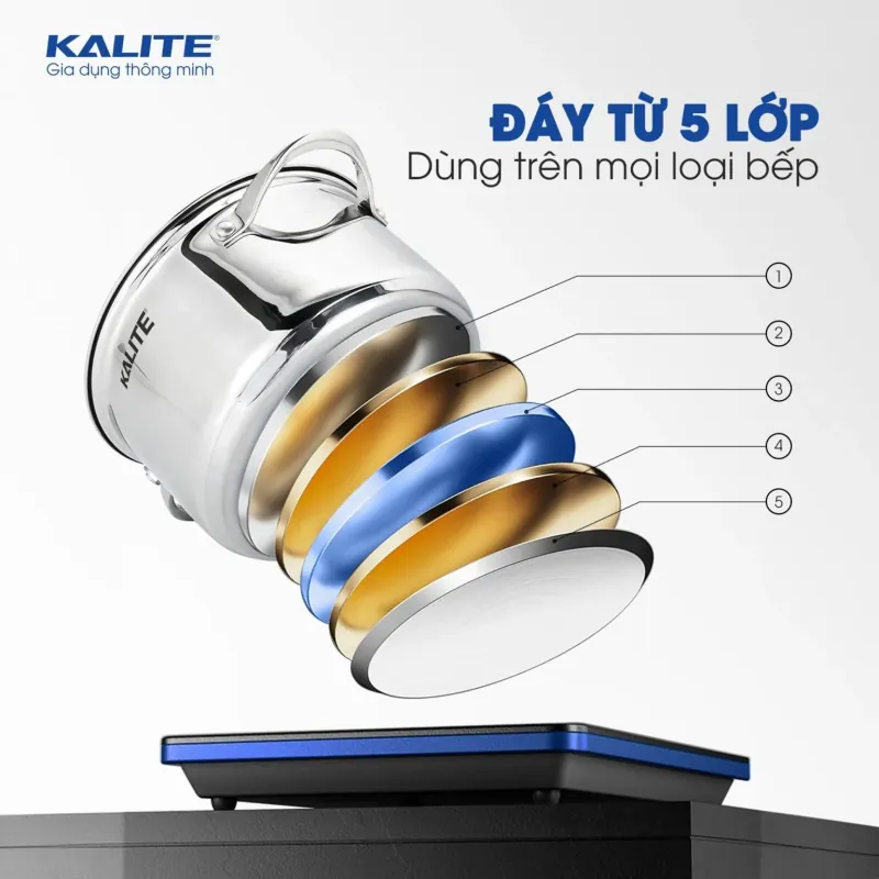 Nồi inox 5 lớp KALITE KL352 – Bền chắc vượt thời gian 722655
