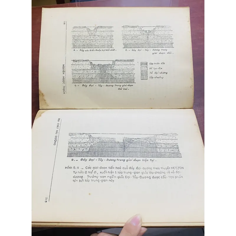 ĐỊA CHẤT HẢI DƯƠNG - NGUYỄN NGỌC THẠCH 601689