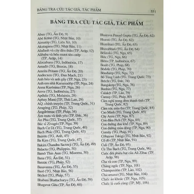 Tác gia tác phẩm văn học nước ngoài. 590821