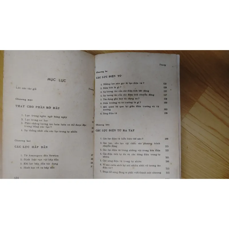 CÁC LỰC TRONG TU NHIÊN  704099