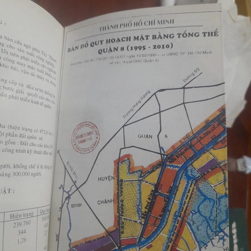 Thành phố Hồ Chí Minh: XÂY DỰNG - TRANG TRÍ và VẬT LIỆU 519480