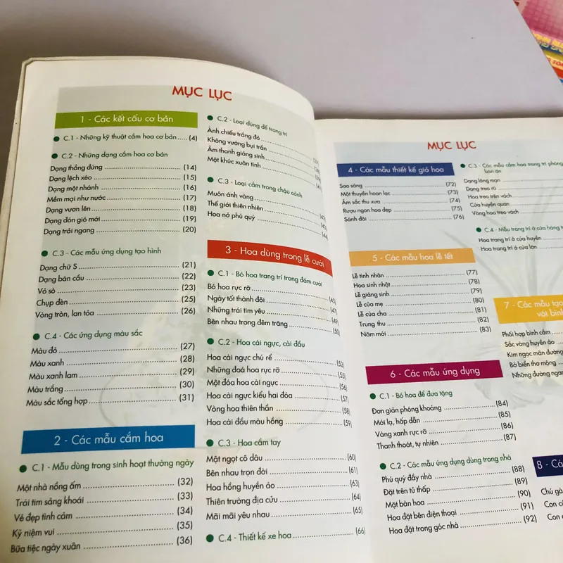 NGHỆ THUẬT CẮM HOA THƯỜNG DÙNG  493300