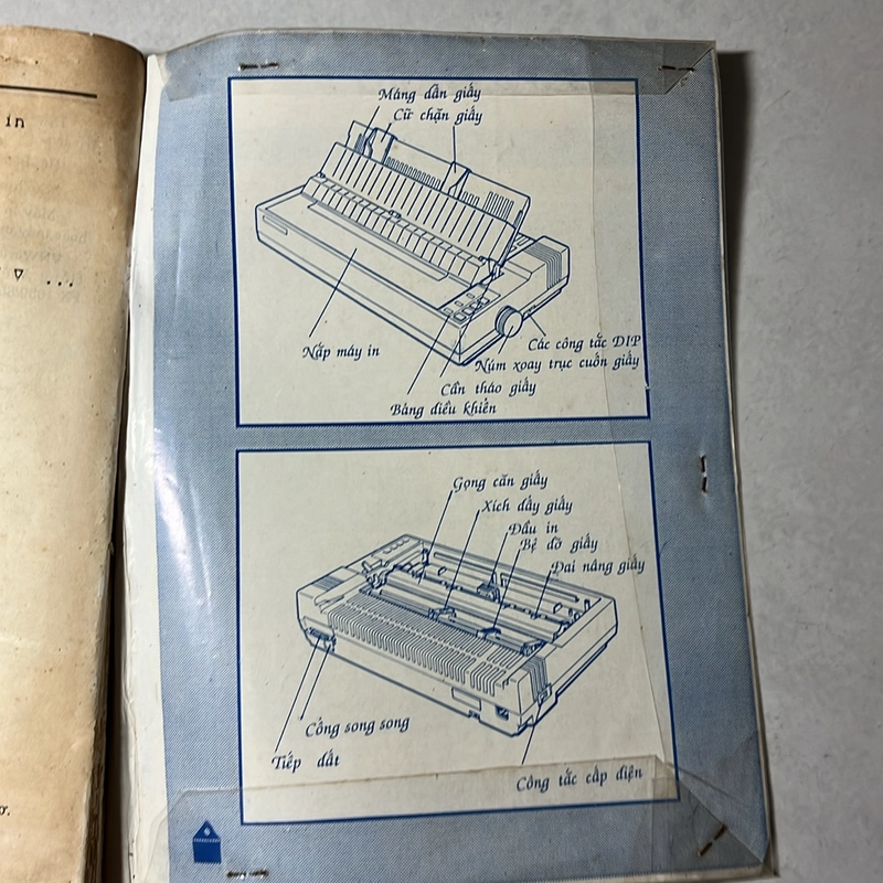 Hướng dẫn sử dụng máy in kim Epson FX-850 và FX-1050 — 1991s 522135