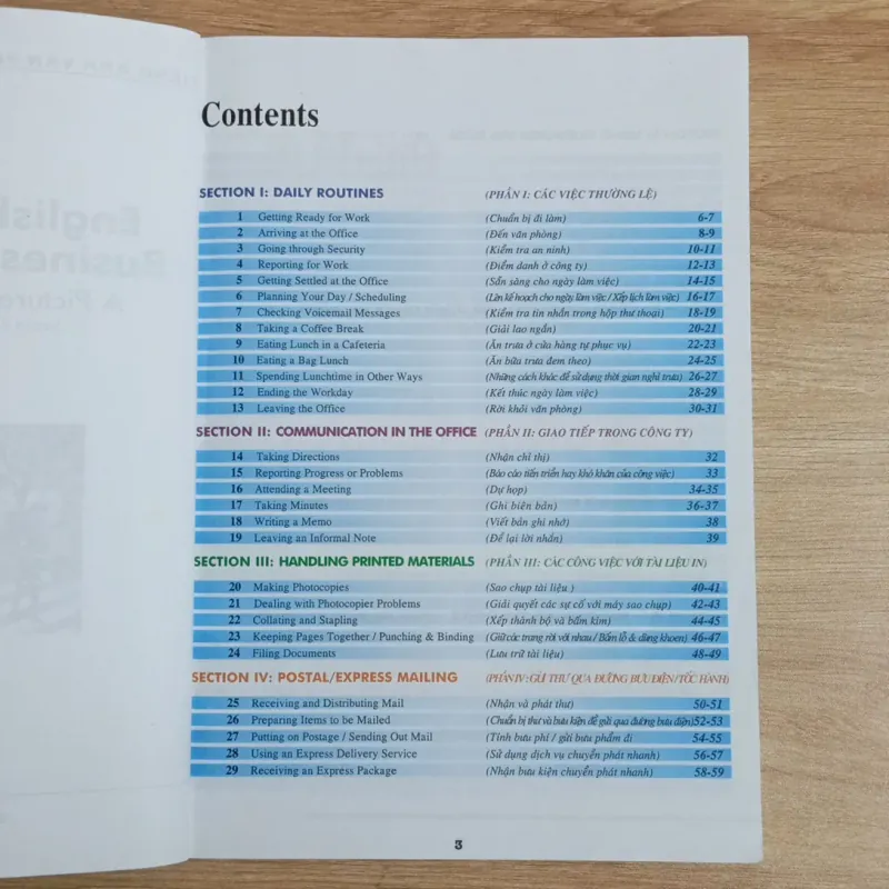 Sách English for Office & Business Conversations (Kèm CD) 976727