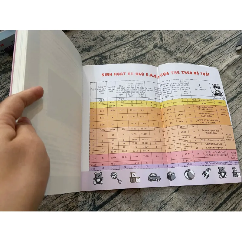 Nuôi con không phải là cuộc chiến 2 Quyển 1 80% chóc gáy nhẹ 2024 Hà Chũn - Mẹ Ong Bông TSTK250117 MẸ VÀ BÉ 370700