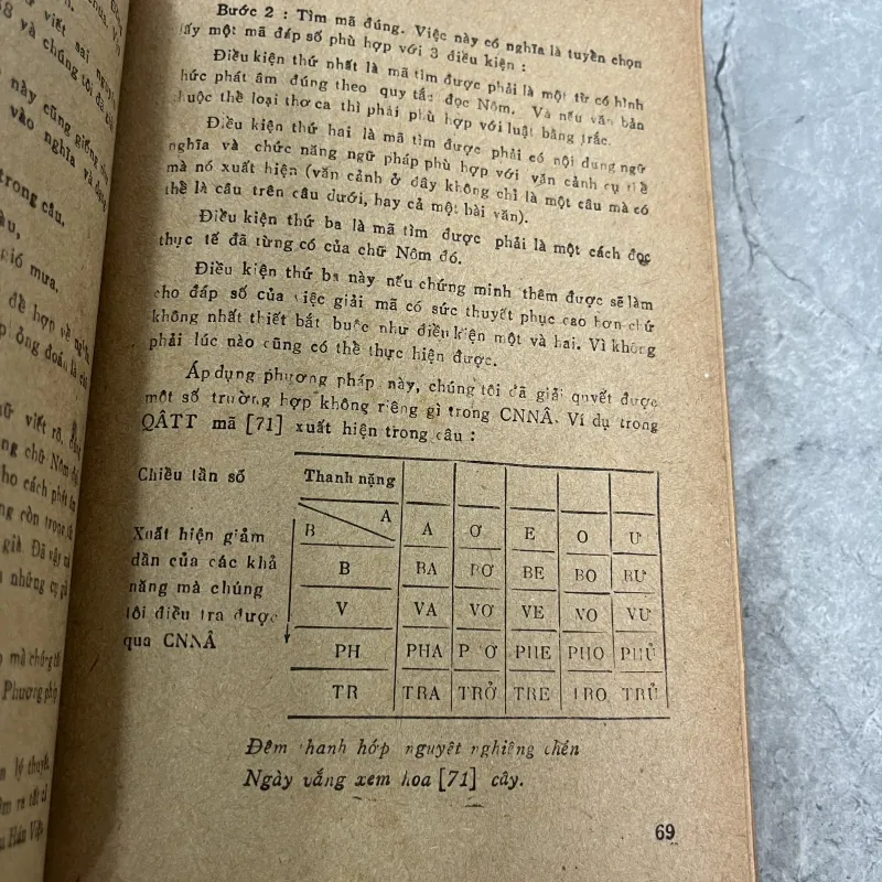 CHỈ NAM NGỌC ÂM GIẢI NGHĨA 927659