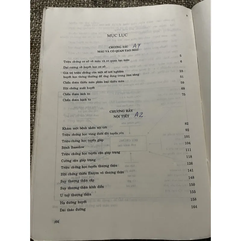 Nội khoa cơ sở (triệu chứng học nội khoa); 400 trang khổ lớn  1022816