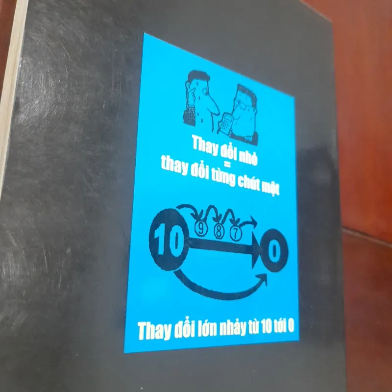 KAIZEN Nhanh và Dễ - mở khóa cho ý tưởng 760948