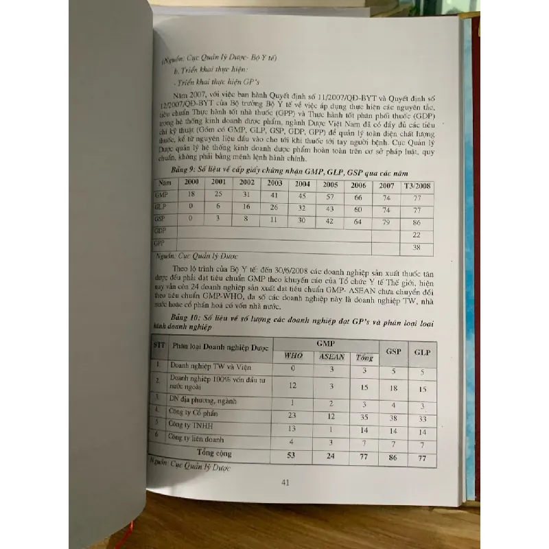 Giải pháp tăng cường quản lý nhà nước về kinh doanh phúc phòng và chữa bệnh cho người cục quản lý dược bộ 717521
