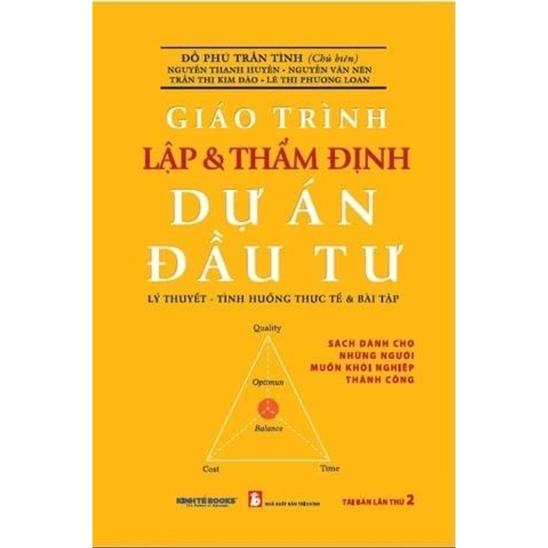 Giáo trình lập và thẩm định dự án đầu tư - Lý thuyết - tình huống thực tế và bài tập 540529