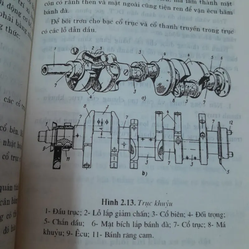 Giáo trình Cấu tạo Ô Tô- Bộ Giao Thông VT 1998 781690