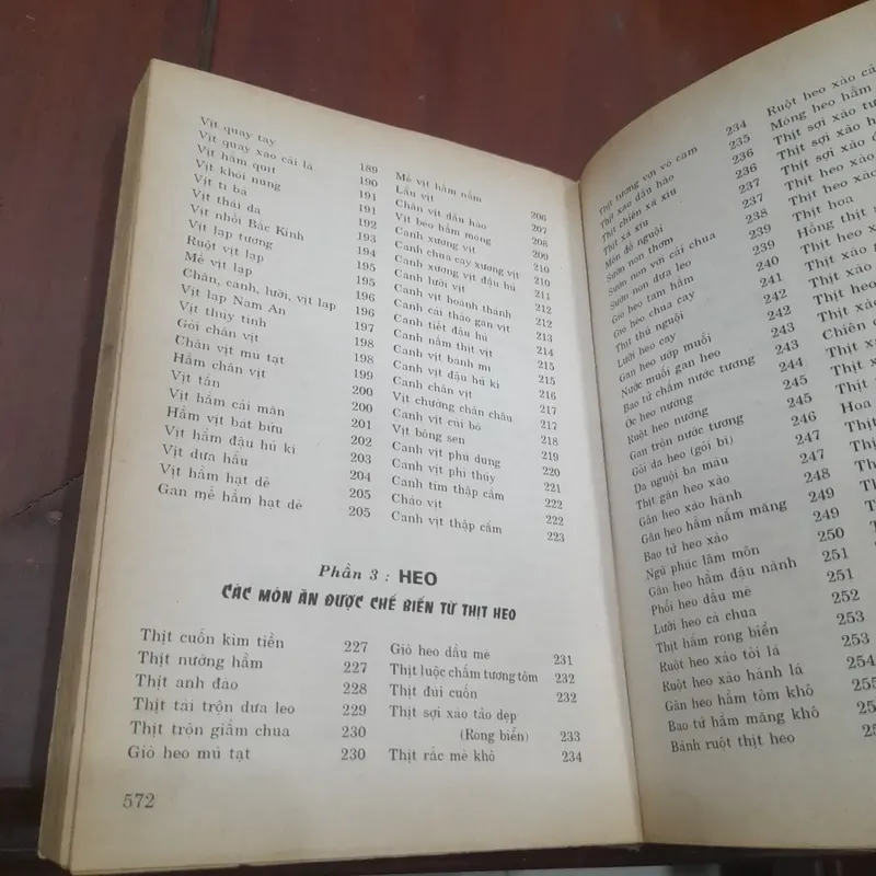 Tự học NẤU ĂN 573472