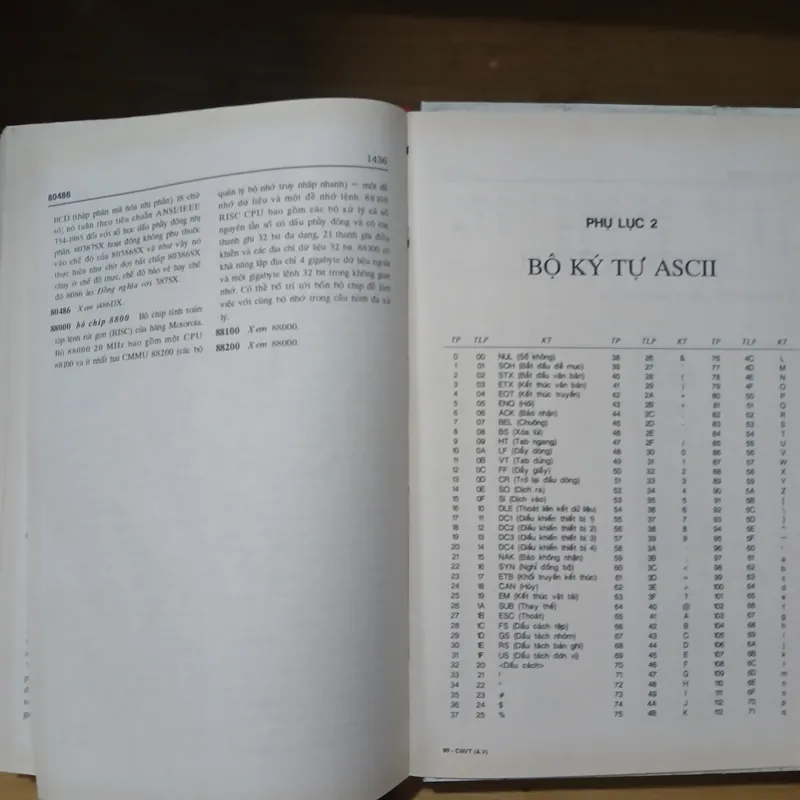 Từ Điển Công Nghệ Thông Tin - Điện Tử - Viễn Thông (Anh - Việt) 1059877