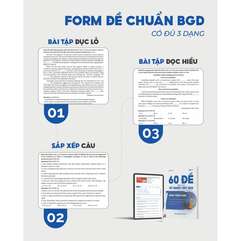 [2025-2026] 60 đề minh họa Tốt nghiệp THPT 2026 môn Tiếng Anh 925921