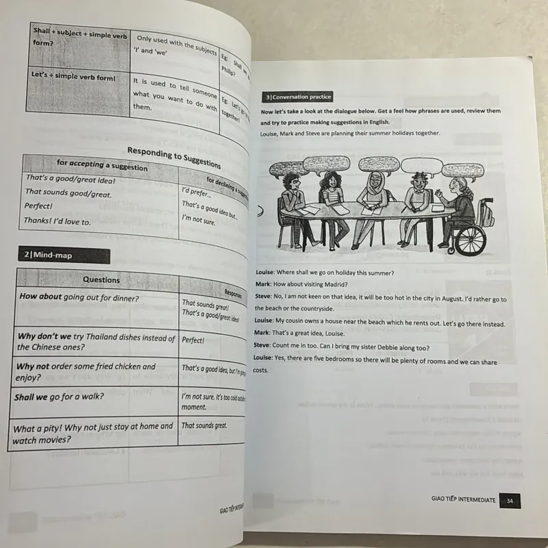 Giáo trình intermediate 1st edition 720607