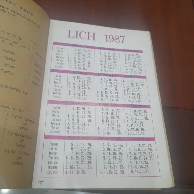 Almanach LỊCH VĂN HÓA TỔNG HỢP 1987-1990 1032280