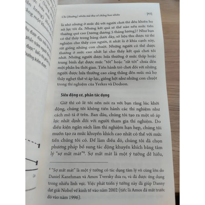 sách "Lẽ phải của phi lý trí" (tên tiếng Anh: The Upside of Irrationality) 957413