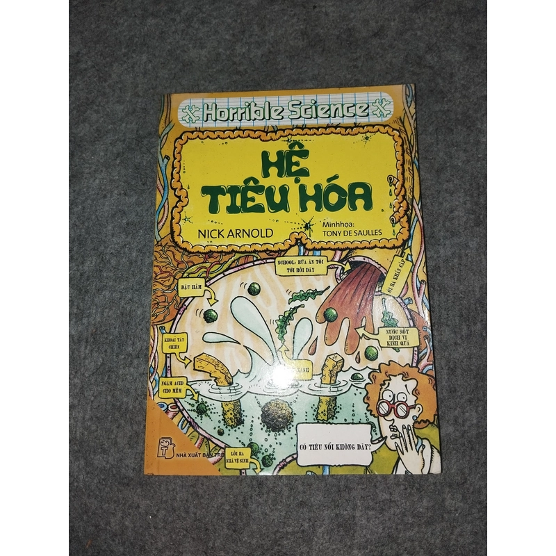 HỆ TIÊU HÓA 517637