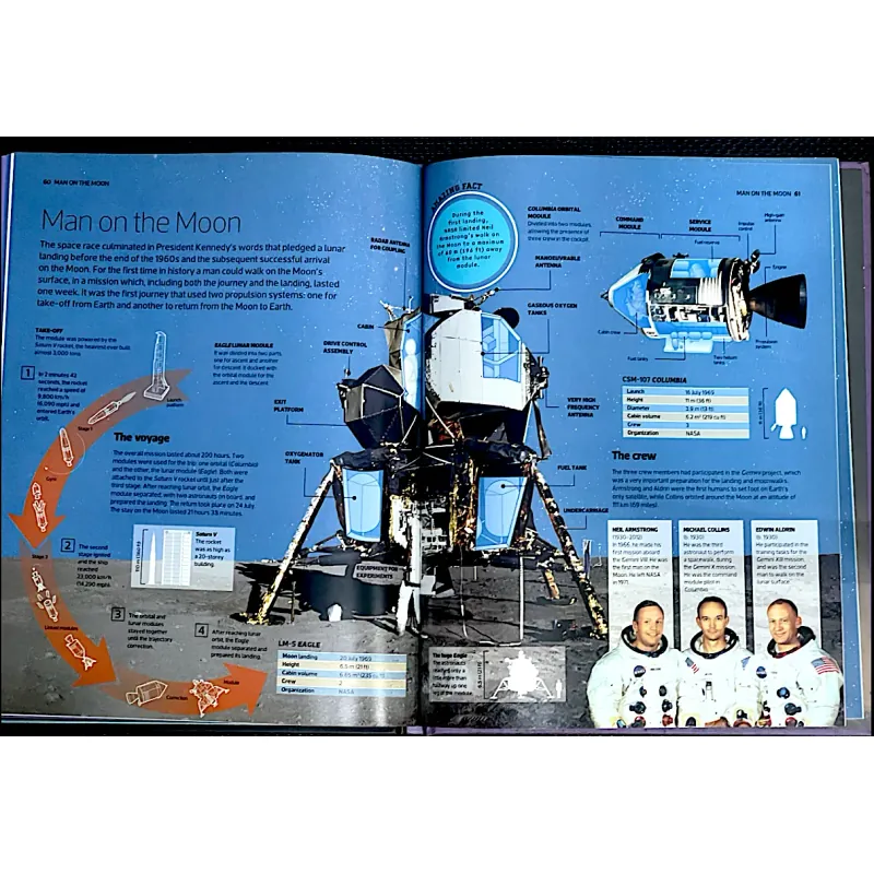 OUTER SPACE - JOLLANDS EDITIONS 1030632