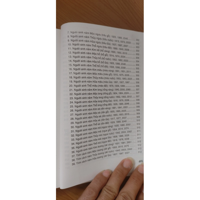VVẬN SỐ TOÀN THƯ  543960