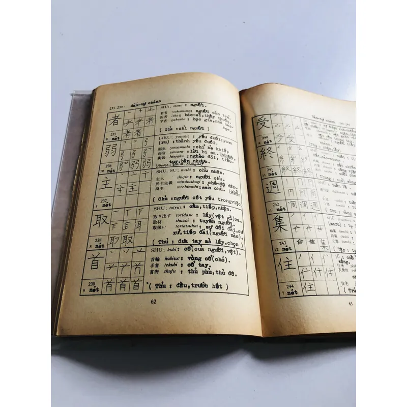 📚 HƯỚNG DẪN CÁCH VIẾT & ĐỌC NHẬT NGỮ 597116