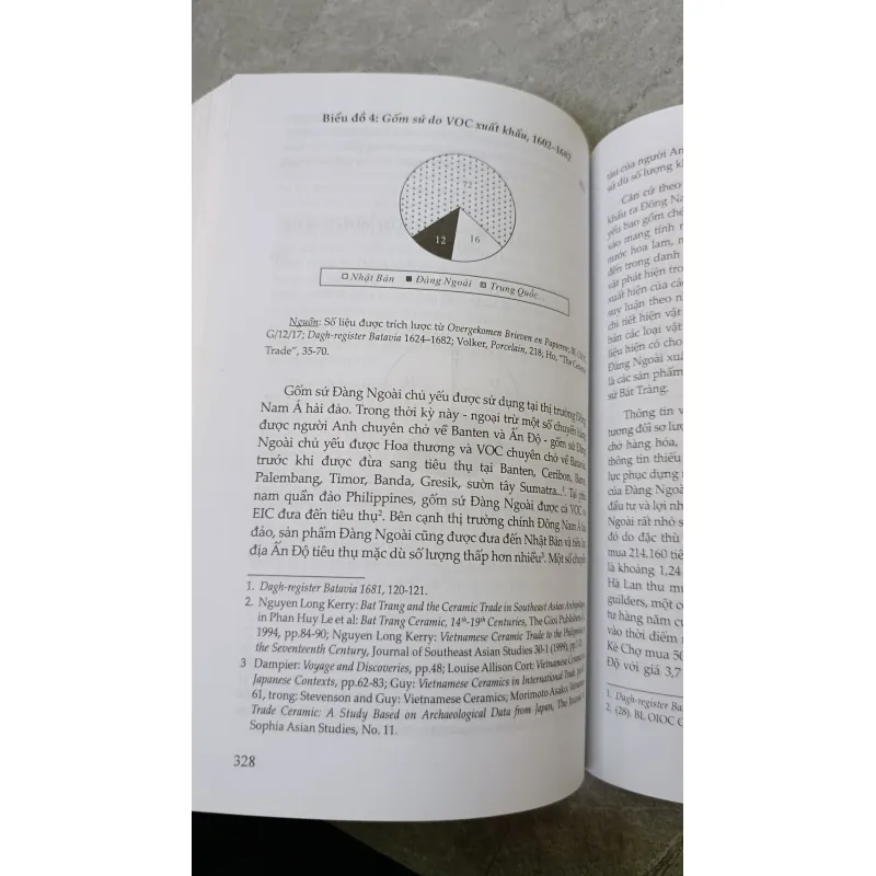 NGƯỜI VIỆT VỚI BIỂN - NGUYỄN VĂN KIM 789738