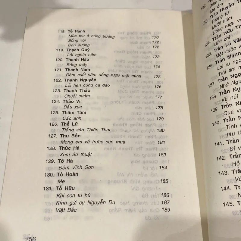 TUYỂN TẬP THƠ LỤC BÁT VIỆT NAM (XB 2000) 973275