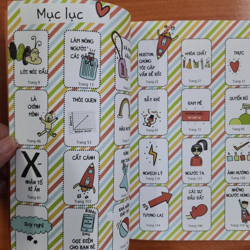 Sách Nghệ thuật làm một teen chất lừ của Andy Cope mới 99% 522659