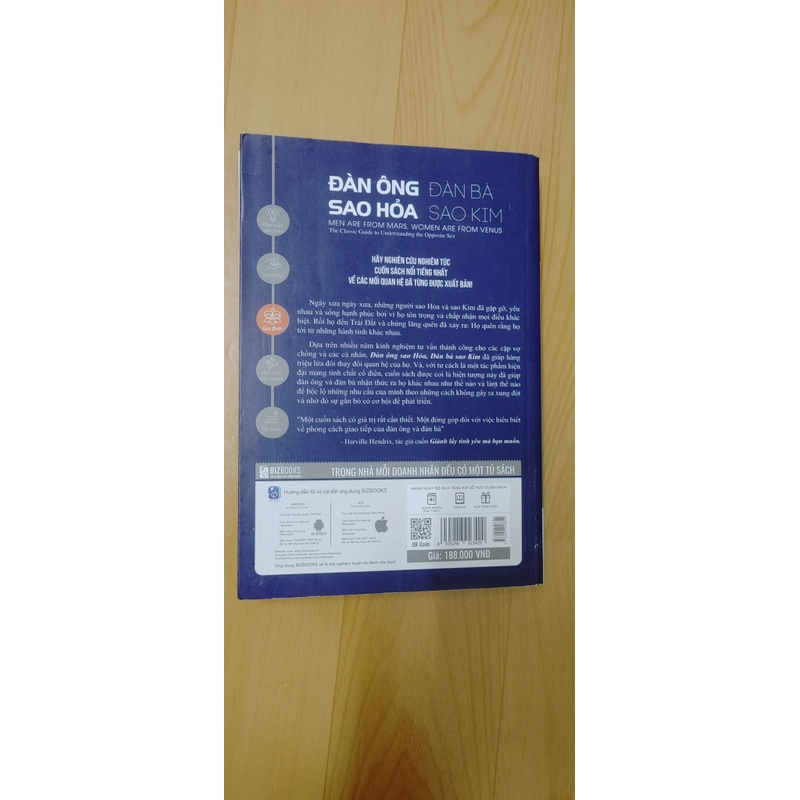 ĐÀN ÔNG Sao HỎA, ĐÀN BÀ SAO KIM 509494