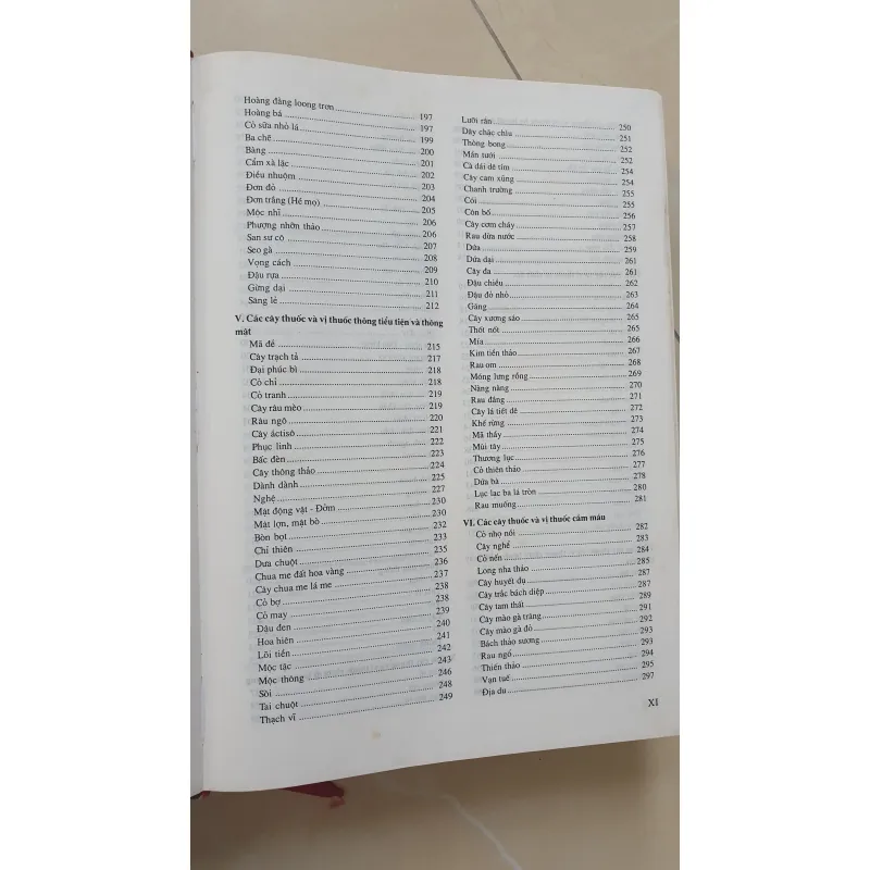 CÂY THUỐC VỊ THUỘC VIỆT NAM  931945