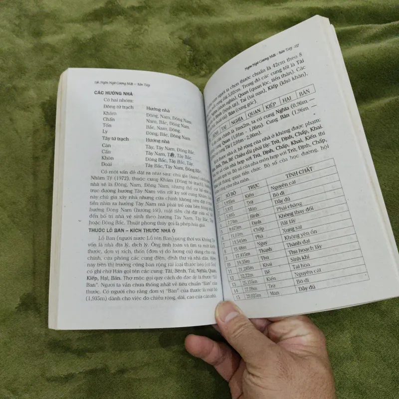 Khuôn Mặt Bàn Tay & Vận Mệnh Con Người 754555