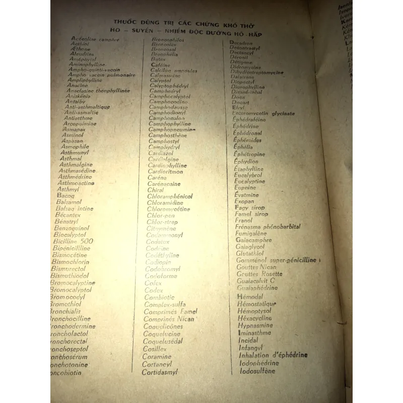 Từ điển dược phẩm đặt chế Việt Nam bà ngoại quốc 972630