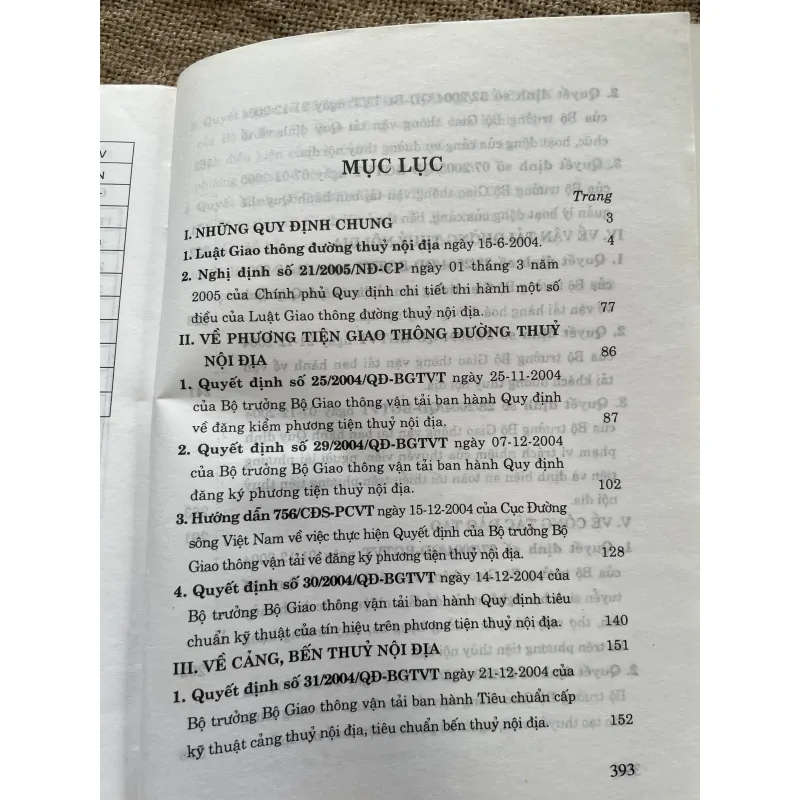 LUẬT GIÁO THỐNG ĐƯỜNG THUÝ NỘI ĐỊA CÁC VĂN BẢN HƯƠNG DÂN 937372