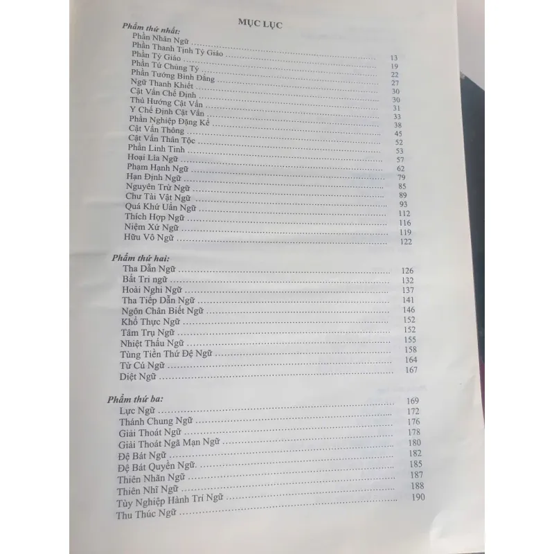 Tạng Vô Tỷ Pháp - 7 cuốn 717706