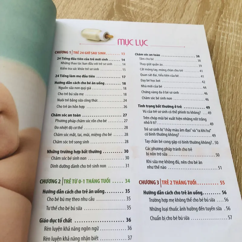 BÁCH KHOA NUÔI DẠY TRẺ TỪ 0 - 3 TUỔI 1000628