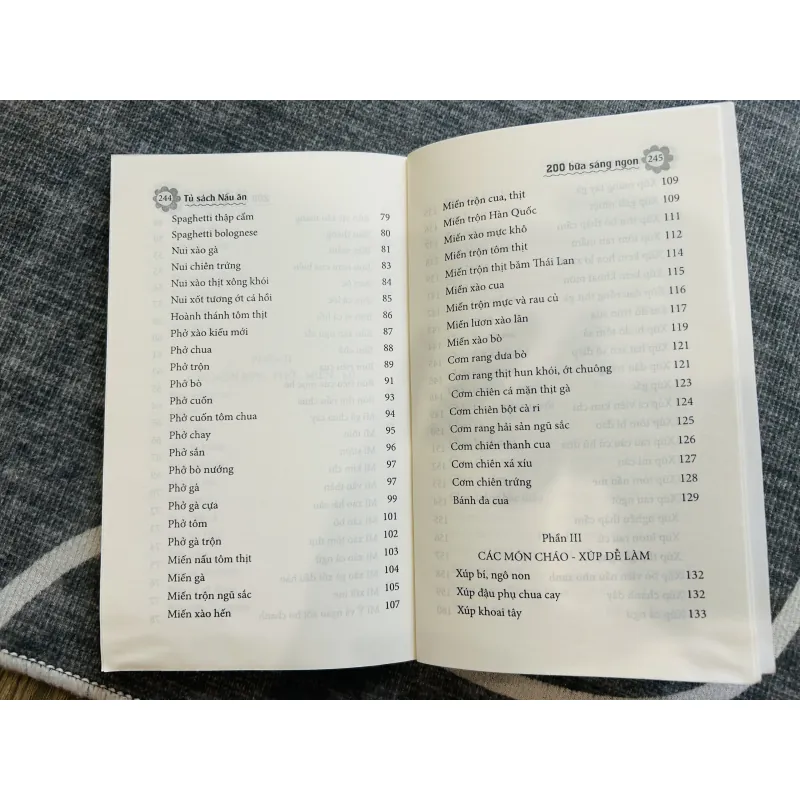 200 Bữa sáng ngon 1022268